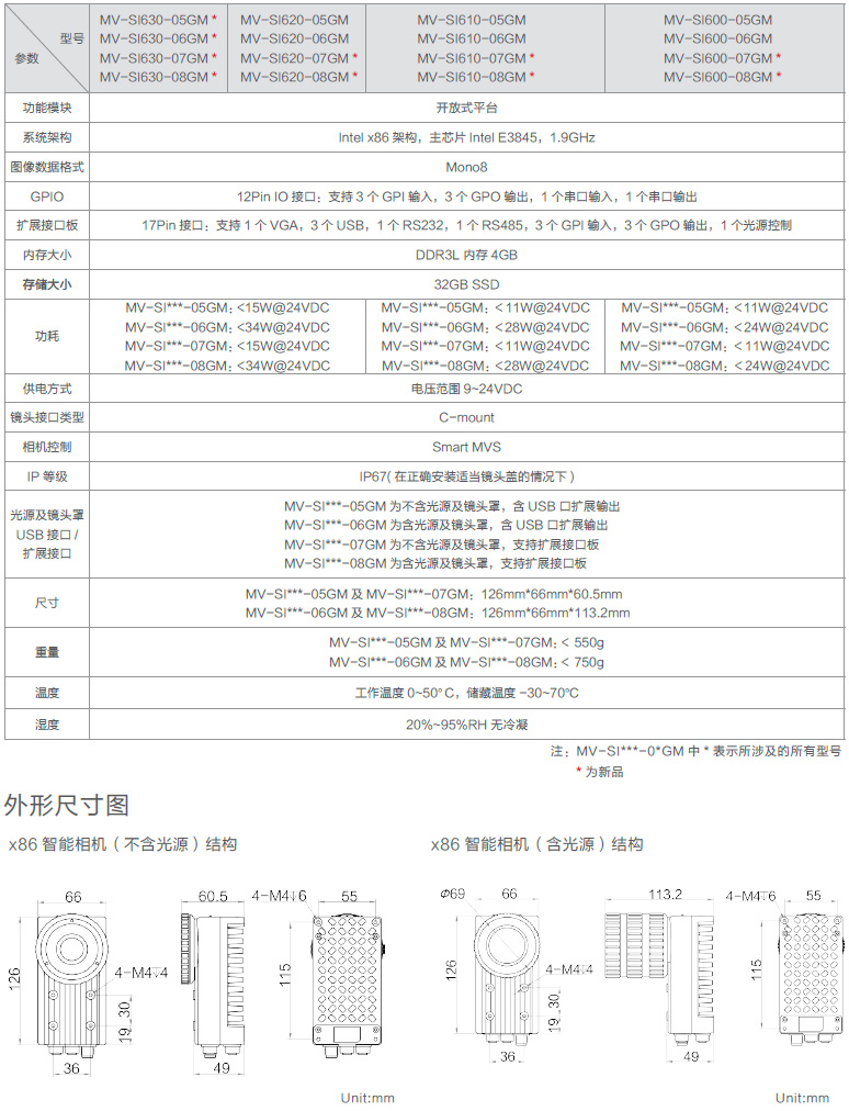 X86開放平臺(tái)